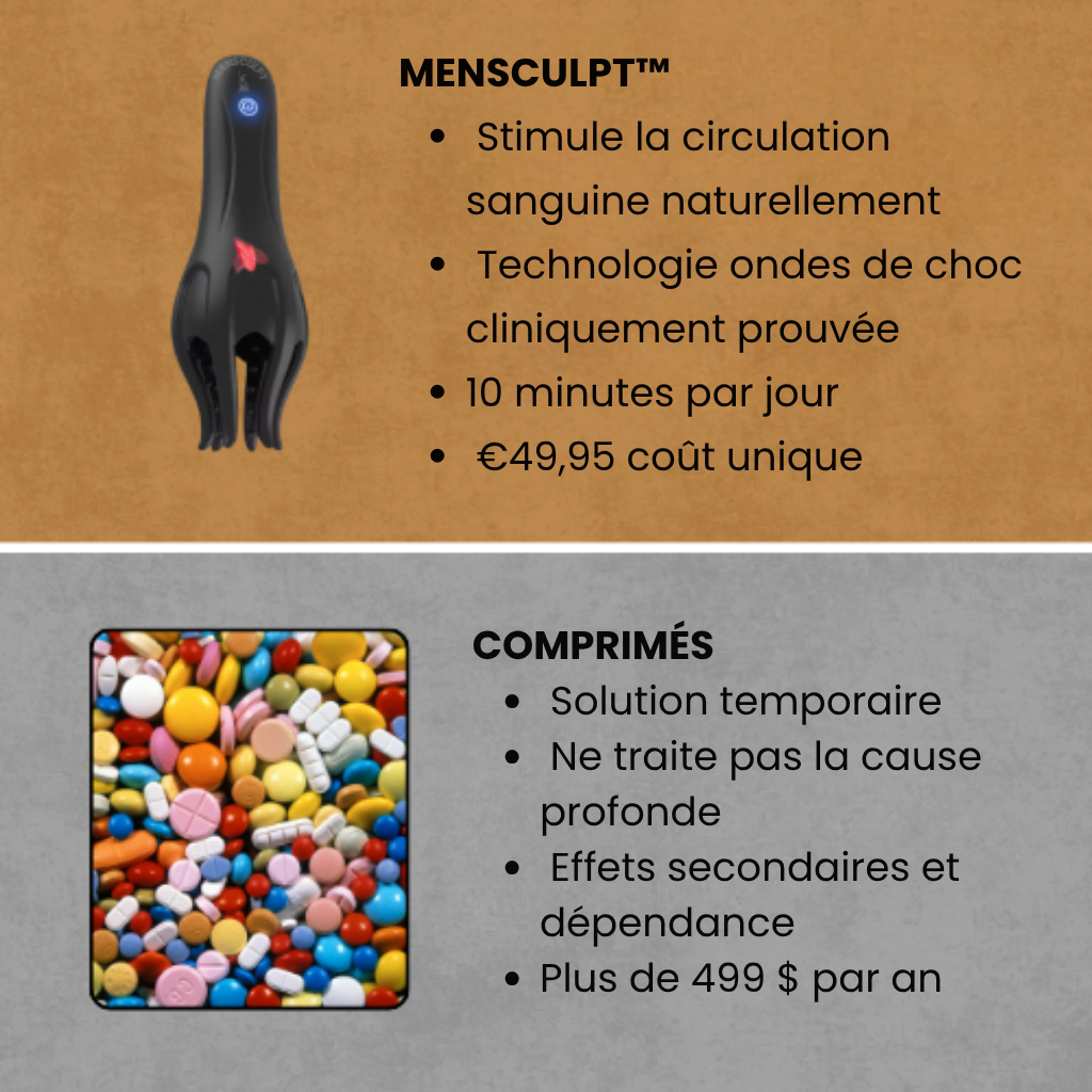 MENSCULPT Pro™ - Thérapie par Ondes